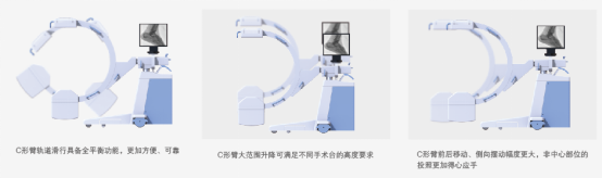 c型臂x光機