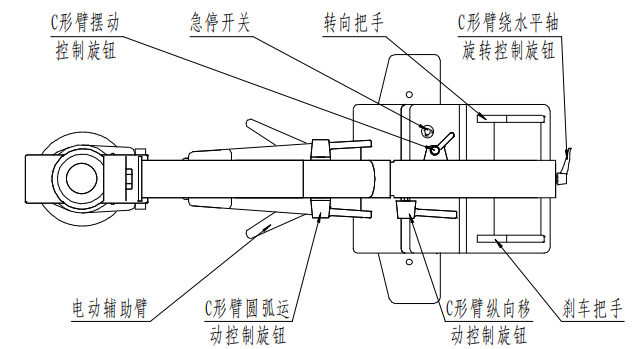 移動式小C臂