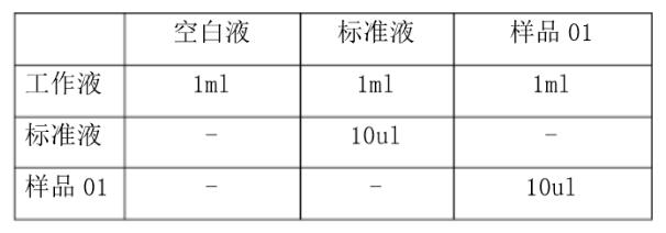 醫用生化檢測儀怎么操作