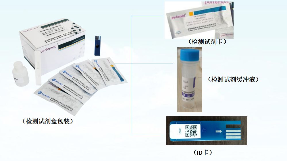 25-羥基維生素D3（25-OH-D3）測定試劑盒